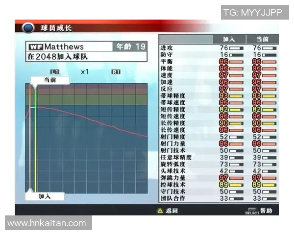 实况足球8中的妖人们解析与推荐，带你重温经典球员的魅力与实力